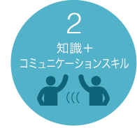 2.知識＋コミュニケーションスキル